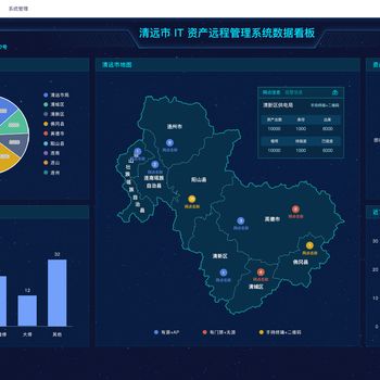 广州火鹰科技 IT资产管理系统