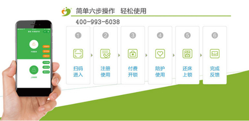 广州智能陪护床系统开发_广州陪护床软件开发_广州智能陪护床小程序